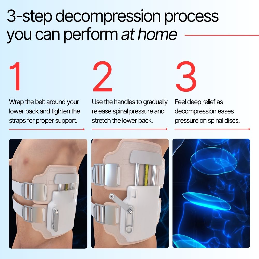 VireQuora™ Decompression Therapy Belt