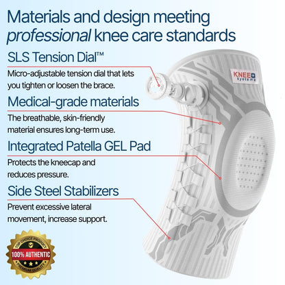 VireQuora™ KneeSystem