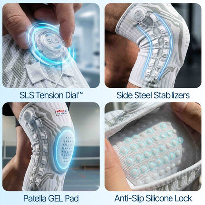 VireQuora™ KneeSystem