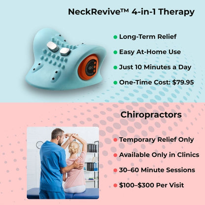 VireQuora™ 4-in-1 Therapy