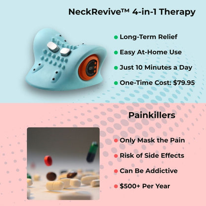 VireQuora™ 4-in-1 Therapy
